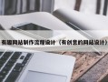 赤峰有趣网站制作流程设计（有创意的网站设计）